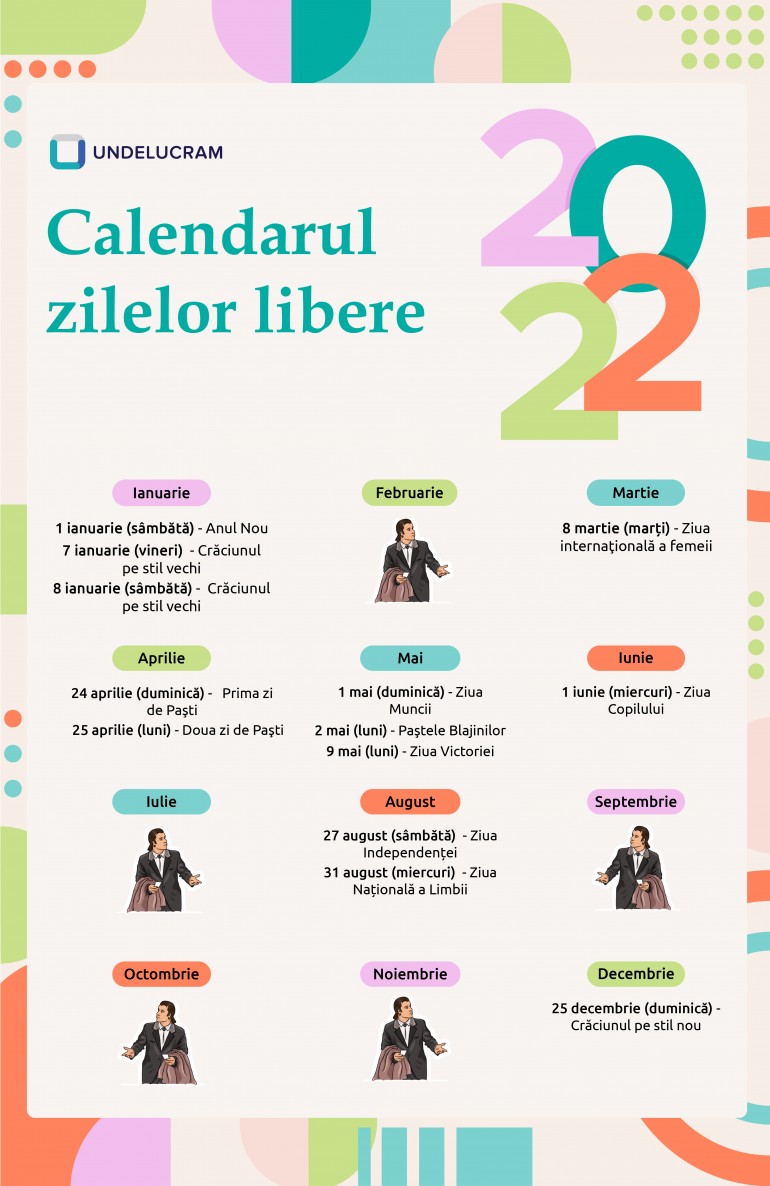 Câte zile libere vom avea în 2022